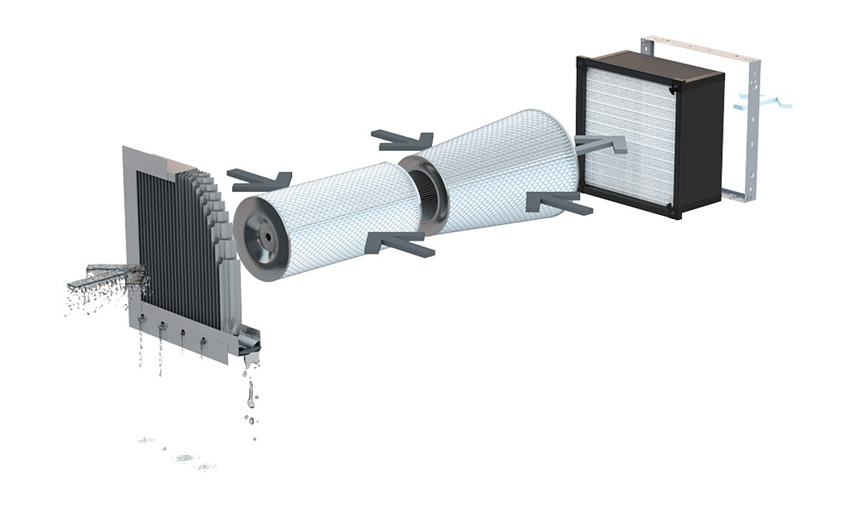 Gas Turbine Filtration