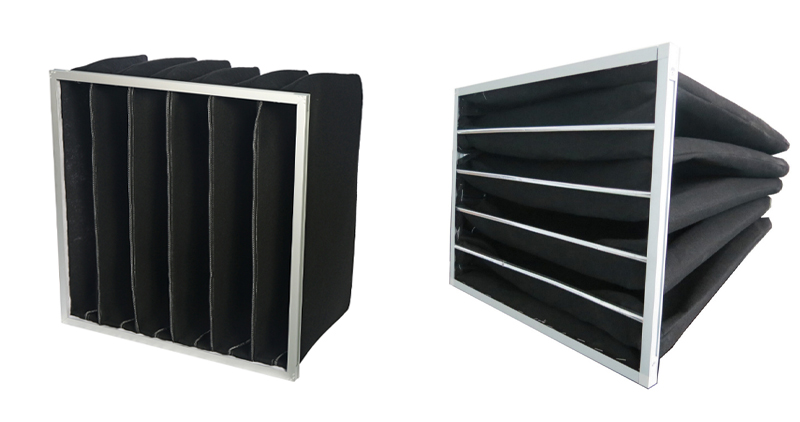 Pocket Type Activated Carbon Air Filter