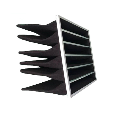 Activated Carbon Bag Filter In AHU